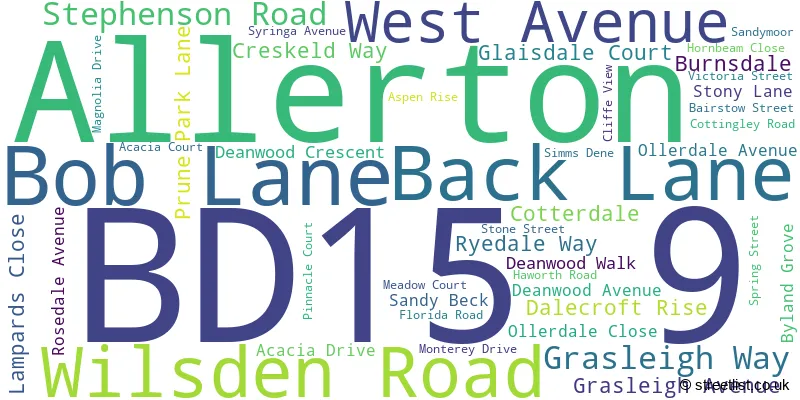 A word cloud for the BD15 9 postcode